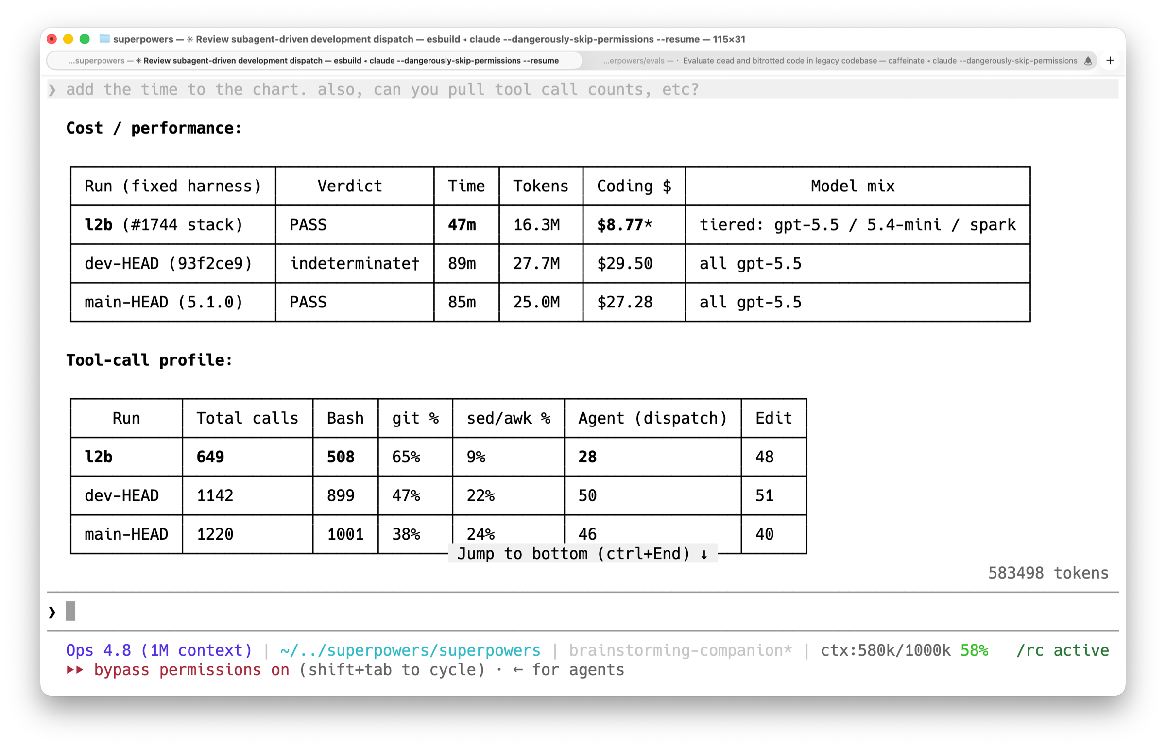 Eval results in the terminal: cost/performance and tool-call profile tables for the optimized build versus dev-HEAD and main-HEAD (Superpowers 5.1.0).