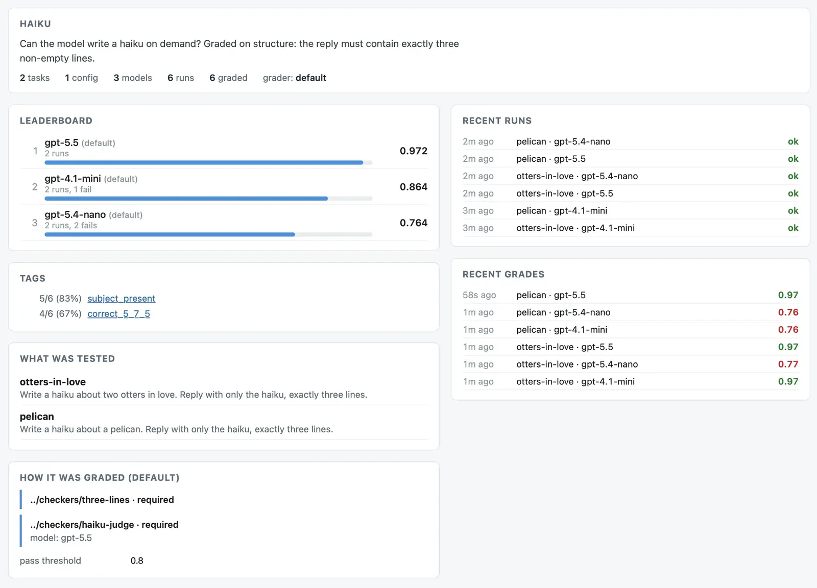 SMEvals screenshot